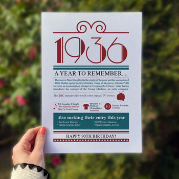 Personalised 90th Birthday Gift Print Life In 1936, 9 of 9