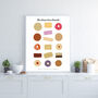 Personalised 'This House Loves Biscuits' Print, thumbnail 2 of 5