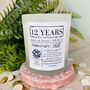 Personalised 12th Silk Anniversary Meaning Candle, thumbnail 2 of 11