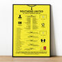 Southend United 2025–26 Fa Trophy Winning Poster, thumbnail 1 of 4