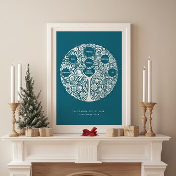 Personalised Family Tree Print, 3 of 6