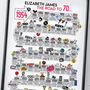 70th Birthday Personalised Print ‘The Road To 70’, thumbnail 5 of 12