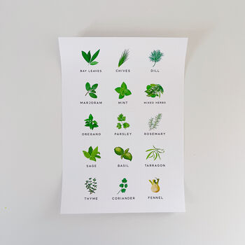 Sheet Of 15 Illustrated Colour Herb Labels, 4 of 8