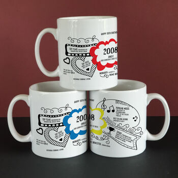 18th Birthday Gift Personalised 2008 Mug, 5 of 11