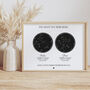 Personalised Memorable Dates Constellation Print, thumbnail 3 of 6