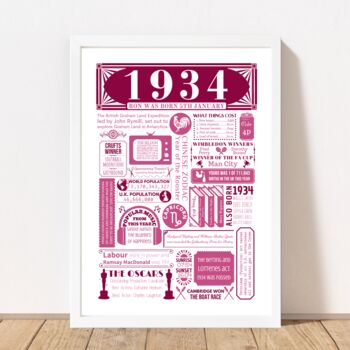 1934 Personalised 90th Birthday Fact Poster, 2 of 9