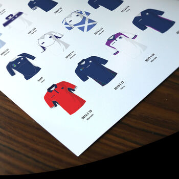 Classic Rugby Kits Team Print, 2 of 7
