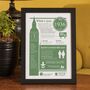 90th Birthday Gift Personalised 'Big Ben' 1936 Milestone Print, thumbnail 1 of 7