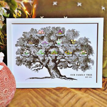 Personalised Family Tree Birth Flower Print, 5 of 8