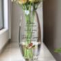 Personalised Robins Appear Printed Vase, thumbnail 1 of 5