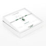 May Emerald Birthstone Charm Bracelet Gift, thumbnail 1 of 5
