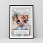 Best Grandad Personalised Photo Print Wall Art Gift For Grandad, thumbnail 3 of 5
