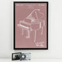 Anatomy Of A Piano Patent Print, thumbnail 6 of 6