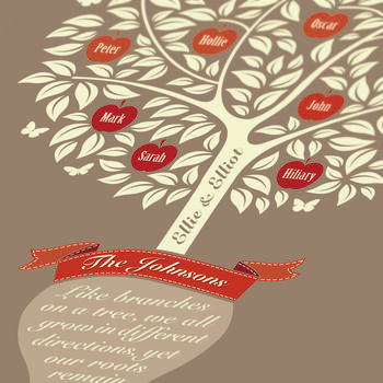 Family Gift ‘Personalised Family Tree Print’, 7 of 12