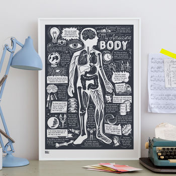 'My Amazing Body' Art Print In Sheer Slate, 3 of 4