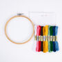 Advent Calendar Cross Stitch Kit 24 Days Of Stitching, thumbnail 5 of 6
