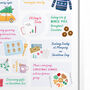 Personalised Christmas Family Favourites Print, thumbnail 7 of 8