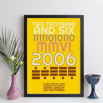 Personalised 18th Birthday 2006 Print With Message Gift, 4 of 10