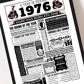 Personalised 50th Birthday Boxing Poster, Custom Gift, 4 of 12