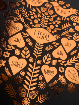 Personalised 9th Copper Anniversary Family Tree Print, 7 of 8