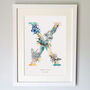 Personalised T To Z Pastel Wildlife Letter Print, thumbnail 10 of 12