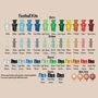 Personalised Football Father's Day Gift, thumbnail 3 of 5