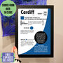 Personalised Print 70th Birthday Gift For Football Fans, thumbnail 1 of 7