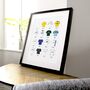 Leeds Classic Football Kits Team Print, thumbnail 2 of 4