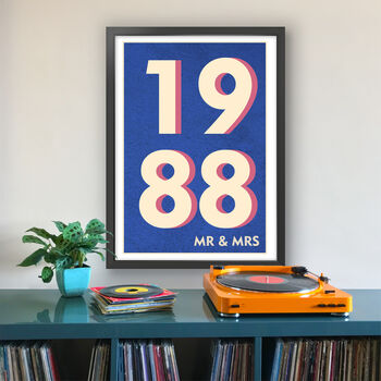 1988 Personalised Year Typography Print, 8 of 11