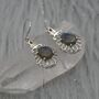 Labradorite Earrings Silver: Blue Gemstone Jewelry, thumbnail 4 of 7