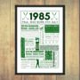 1985 Personalised 40th Birthday Golf Fact Poster, thumbnail 7 of 8