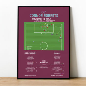 Connor Roberts Championship 2023 Burnley Print, 2 of 4