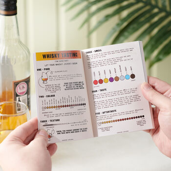Personalised Pocket Whisky Tasting Notebook, 4 of 7