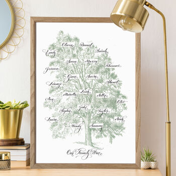 Family Tree In Calligraphy, 9 of 9