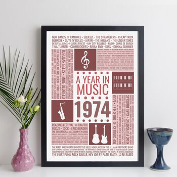 Personalised Year In Music Birthday Print Gift, 5 of 11