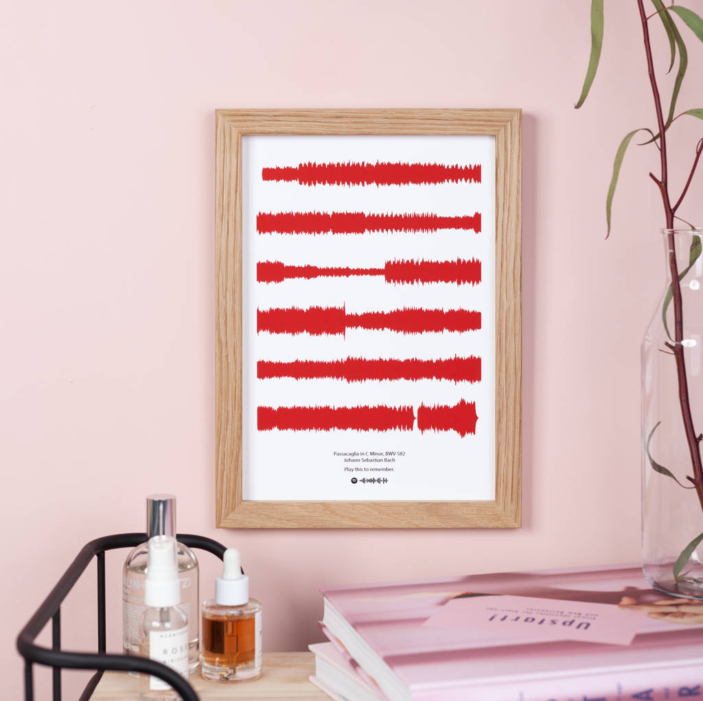 personalised favourite song soundwaves print by yve print