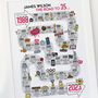 35th Birthday Personalised Print ‘The Road To 35’, thumbnail 11 of 11
