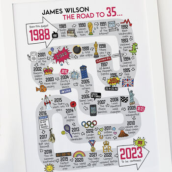 35th Birthday Personalised Print ‘The Road To 35’, 11 of 11