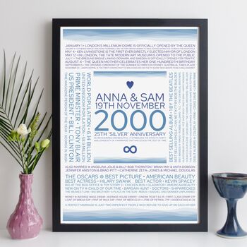 Personalised 25th Anniversary Print Year 2000 Gift, 8 of 12