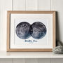 Personalised Couples Astrology Print, thumbnail 2 of 5