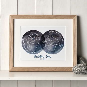 Personalised Couples Astrology Print, 2 of 5