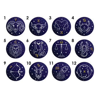12 Constellations Star Sign Cabinet Knobs Cabinet Knobs For Cupboard Doors And Drawers, 2 of 9