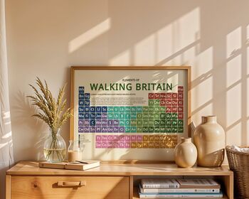 Walking Britain Periodic Table Art Print, 4 of 12