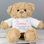 Personalised Baby Girl Teddy Bear, thumbnail 2 of 4