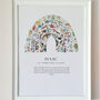 Personalised Liberty Fabric Collage Rainbow Print, thumbnail 7 of 12