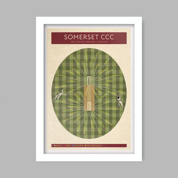 Somerset C.C.C Cricket Poster Print, 2 of 4