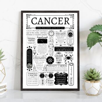 Personalised Cancer Zodiac Birthday Print, 4 of 8