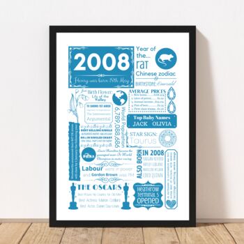 2008 Personalised 16th Birthday Fact Print, 3 of 11