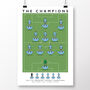 Manchester City The Champions 21/22 Poster, thumbnail 2 of 8