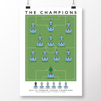Manchester City The Champions 21/22 Poster, 2 of 8